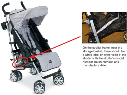 Britax Canada